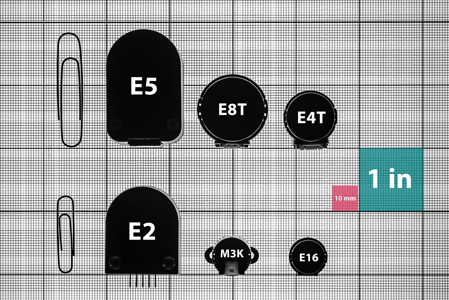 Encoder size thumbnail image